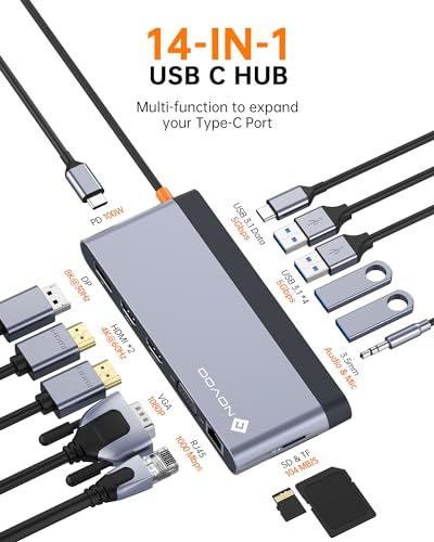 14-in-1 USB C Docking Station for Quad Display
