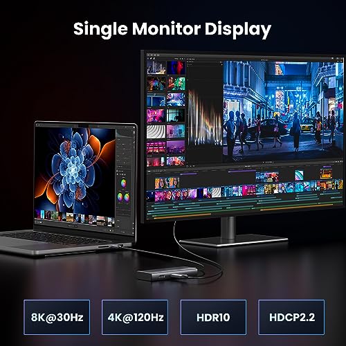 UGREEN Revodock 6-in-1 USB-C Docking Station with Dual Monitor