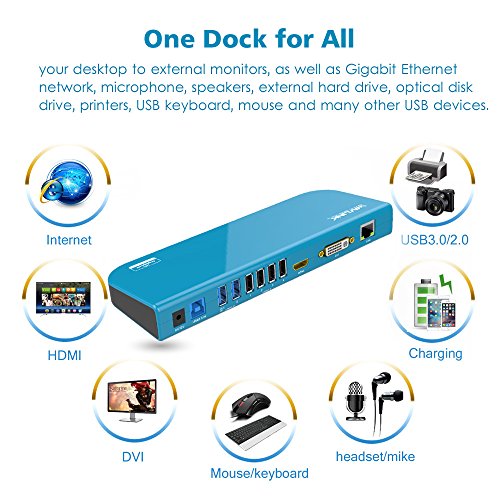 WAVLINK USB 3.0 Docking Station Laptop, Dual Video Display