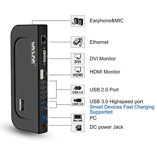 Universal Laptop Docking Station with Dual Video Outputs