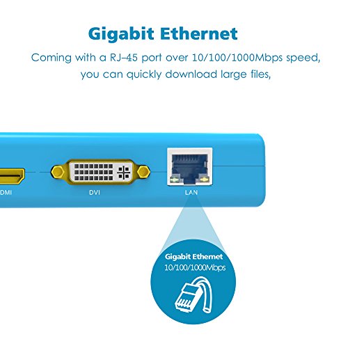 WAVLINK USB 3.0 Docking Station Laptop, Dual Video Display