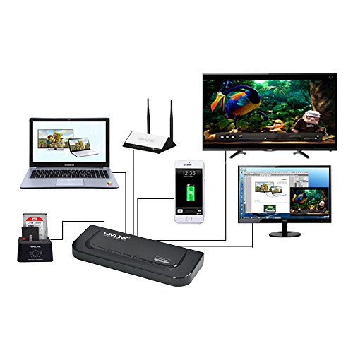 Universal Laptop Docking Station with Dual Video Outputs