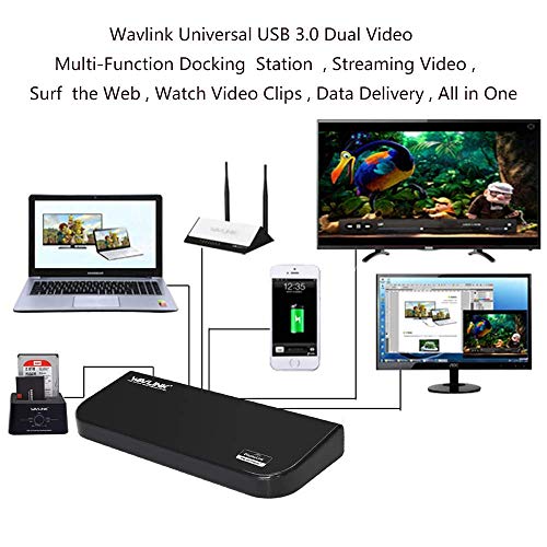 WAVLINK USB 3.0 Dual Display Docking Station