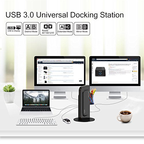 USB C Universal Dual Display Docking Station for Windows/Mac
