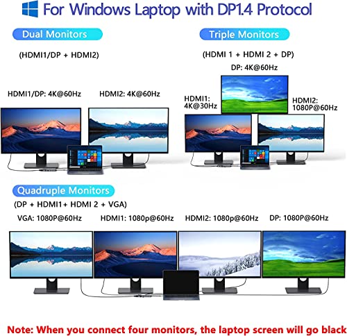 8-in-1 USB C Docking Station with Dual Monitors