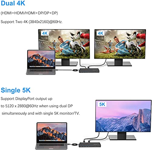 Universal USB C Docking Station for Laptops: 5K, Dual 4K Ultra HD, 6xUSB3.0