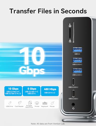 Triple Display USB C Docking Station for MacBook