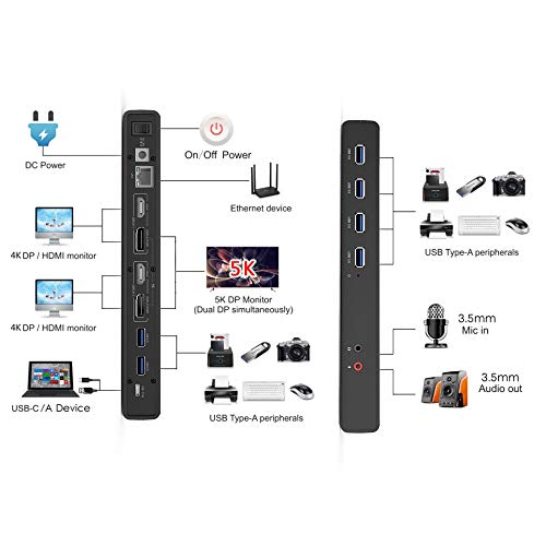 Universal USB C Docking Station for Laptops: 5K, Dual 4K Ultra HD, 6xUSB3.0