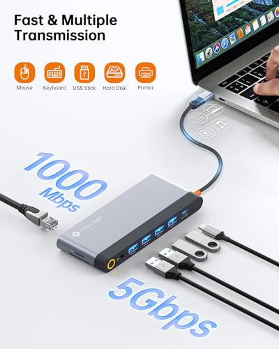 14-in-1 USB C Docking Station for Quad Display