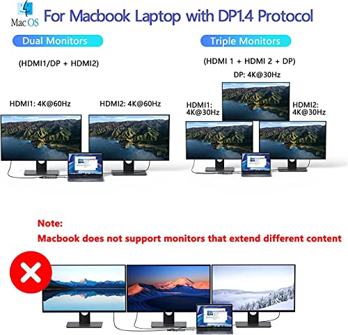 8-in-1 USB C Docking Station with Dual Monitors