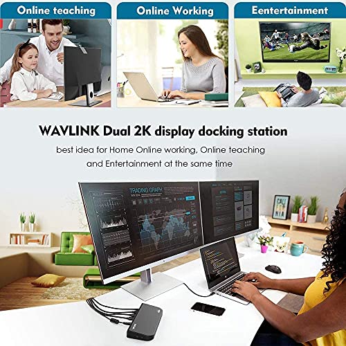 Universal Laptop Docking Station with Dual Video Outputs
