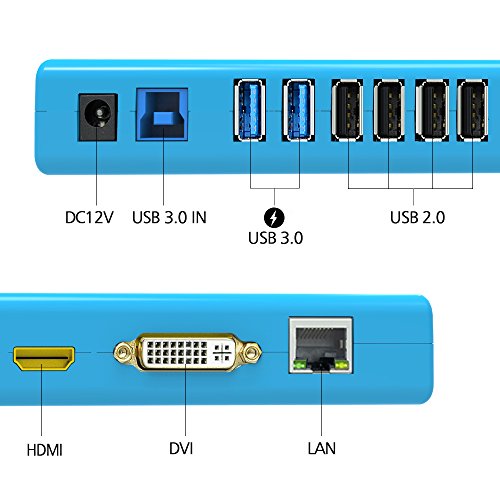 WAVLINK USB 3.0 Docking Station Laptop, Dual Video Display