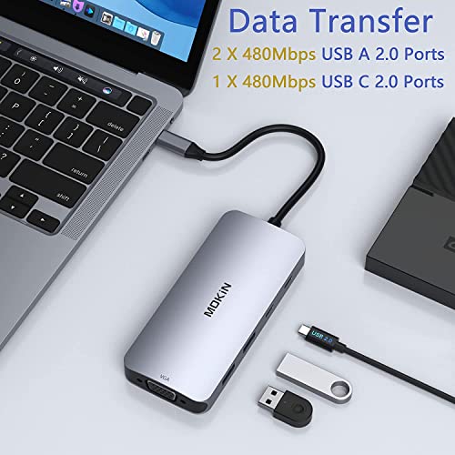 8-in-1 USB C Docking Station with Dual Monitors