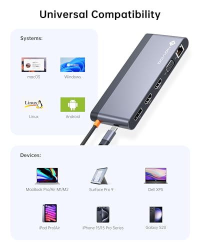 14-in-1 USB C Docking Station for Quad Display