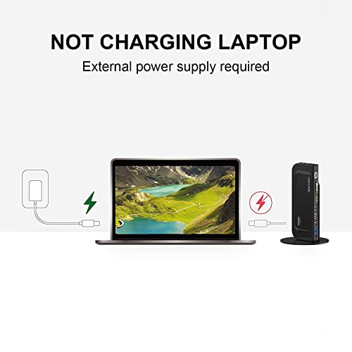 USB C Universal Dual Display Docking Station for Windows/Mac