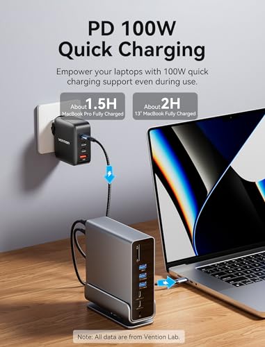 Triple Display USB C Docking Station for MacBook