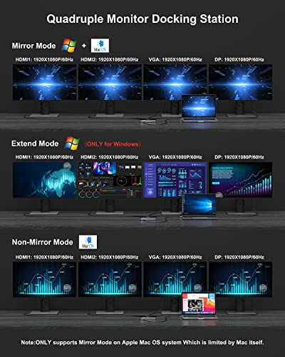 Dual Monitor Docking Station for Laptop with 6 USB
