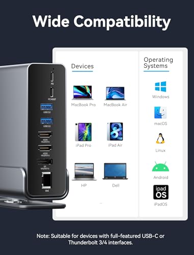 Triple Display USB C Docking Station for MacBook