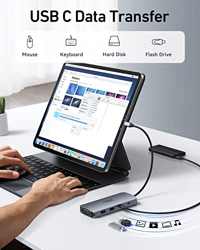 USB C Docking Station for Multi Monitor Laptops