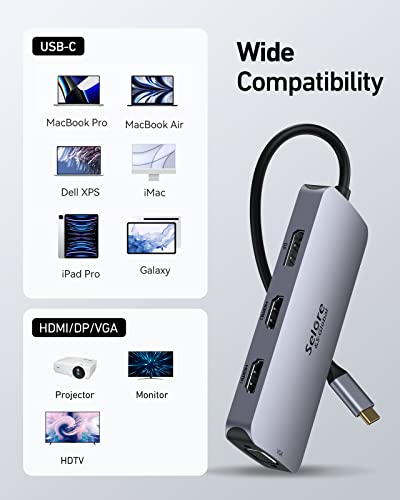 USB C Docking Station for Multi Monitor Laptops