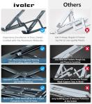 Adjustable Aluminum Laptop Stand for 10-15.6” Devices