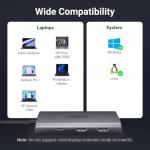 UGREEN Revodock 6-in-1 USB-C Docking Station with Dual Monitor