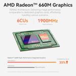 Beelink GTR7 PRO Mini Gaming PC Ryzen 9