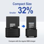 OOOUSE 65W USB-C Charger for Dell Laptops