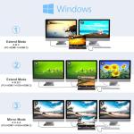 PWAYTEK USB C Dual Monitor Docking Station