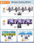14-in-1 USB C Docking Station for Quad Display