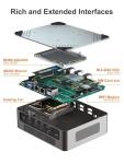 WEIDIAN Mini PC with 13th Gen i7 Processor