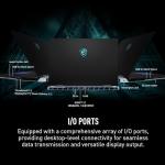 MSI Titan 18" UHD+ Gaming Laptop with RTX 5090