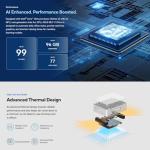 Intel Core Ultra Mini PC with Arc Graphics