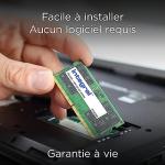 Integral 64GB DDR5 SO-DIMM RAM 5600MHz Kit