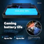 GPD Win Mini 2025 Handheld Gaming PC