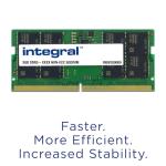 64GB DDR5 4800MHz Laptop Memory Kit
