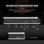 BOSGAME eGPU Dock with RTX 7600M XT