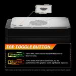 BOSGAME eGPU Dock with RTX 7600M XT