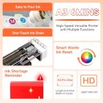 PLK A3 Plus DTF Printer with Powder Shaker