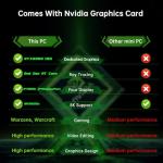 Mavsloly Mini Gaming PC with Core i9 and RTX 3060