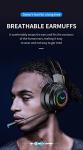 ESSONIO 360° Surround Sound Gaming Headphones with Mic