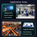 Breloom 15.6" Touchscreen Panel PC with Celeron N5100