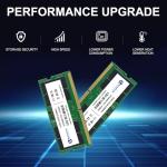 ByteFest 64GB DDR5 Laptop RAM Kit 5200MHz