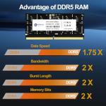 64GB DDR5 RAM (2x32GB) 5200MHz SODIMM
