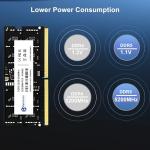 64GB DDR5 RAM (2x32GB) 5200MHz SODIMM