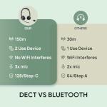 Yealink WH64 Wireless Headset with DECT & Bluetooth