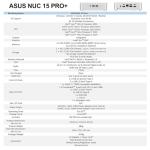 NUC 15 Pro+ Mini PC with Intel Core Ultra 9