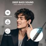 Wired USB Headset with Mic and Mute for PC