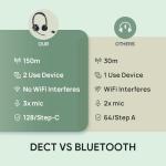 Yealink WH64 Wireless Headset with DECT & Bluetooth