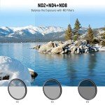NEEWER 55mm ND Filter and Lens Accessory Set